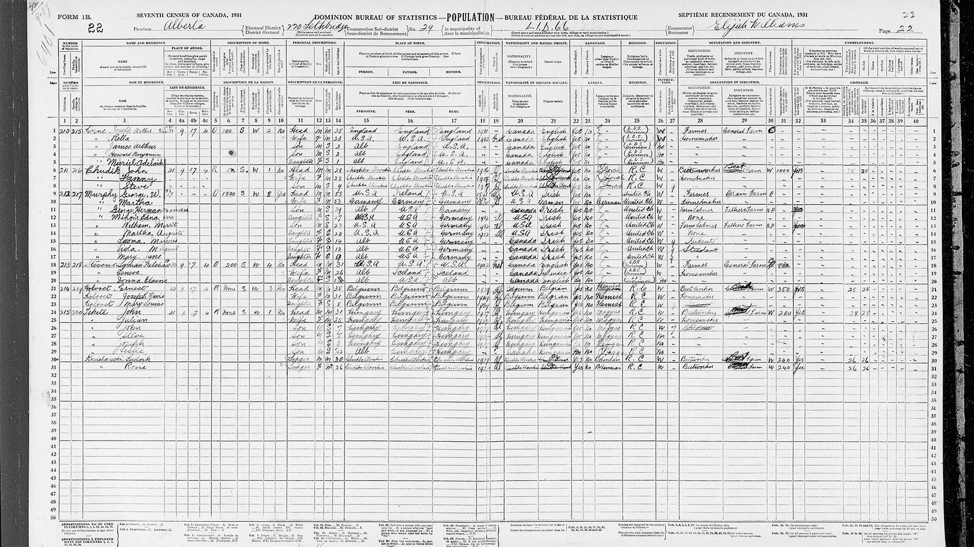 1931 Canada census, BIll Murphy