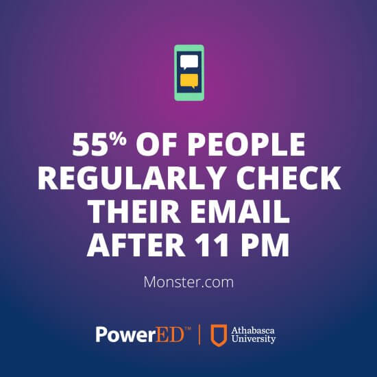 Square image that says 55% of people regularly check their email after 11 pm - PowerED logo