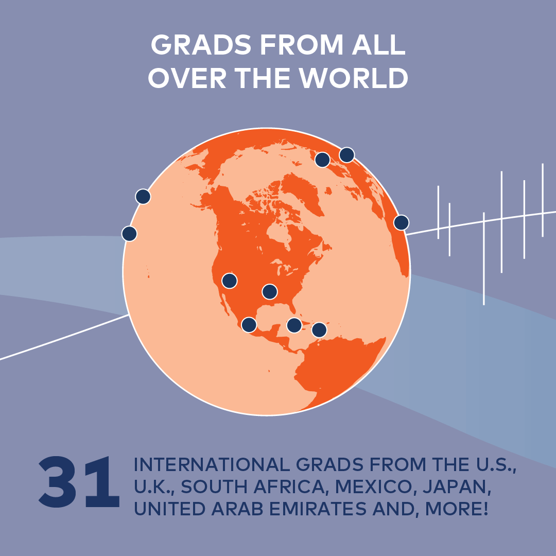 Class of 2023 infographic featuring 31 international grads