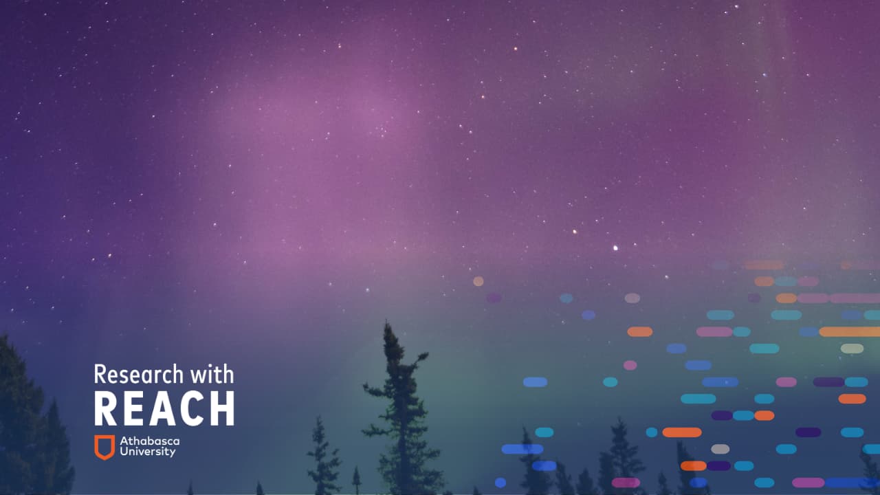 Aurora skyline